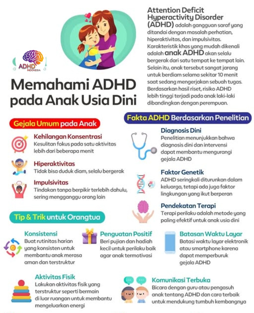 ADHD dan Potensi Bakat Anak yang Perlu Didukung di Kabupaten Padang Pariaman