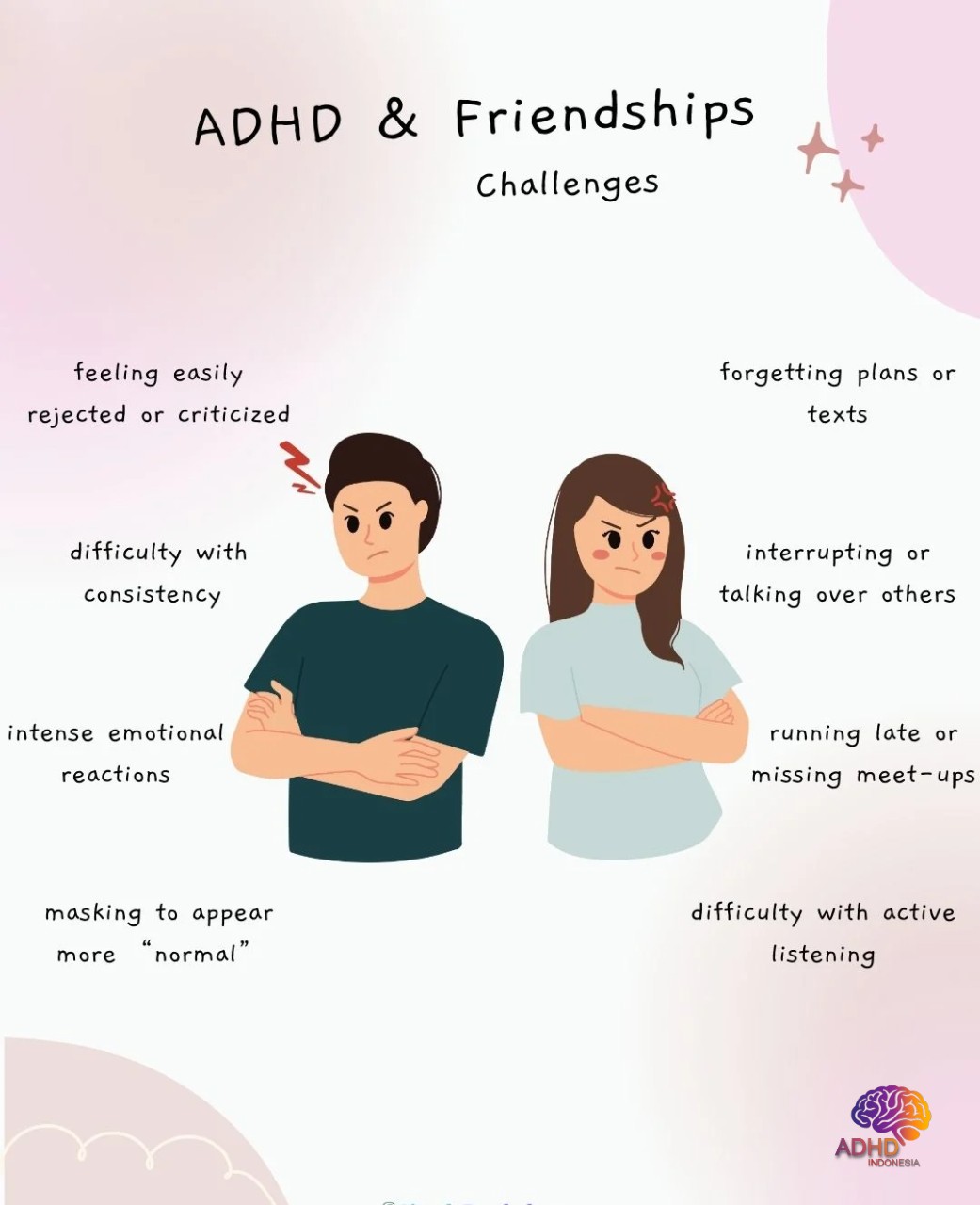 ADHD pada Anak Sekolah: Tantangan dan Pendampingan di Kabupaten Padang Pariaman