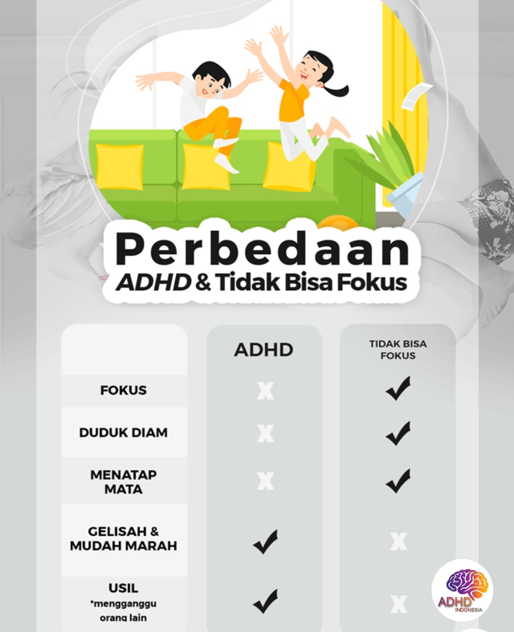 Apa Itu ADHD? Panduan Edukasi untuk Orang Tua di Kabupaten Padang Pariaman